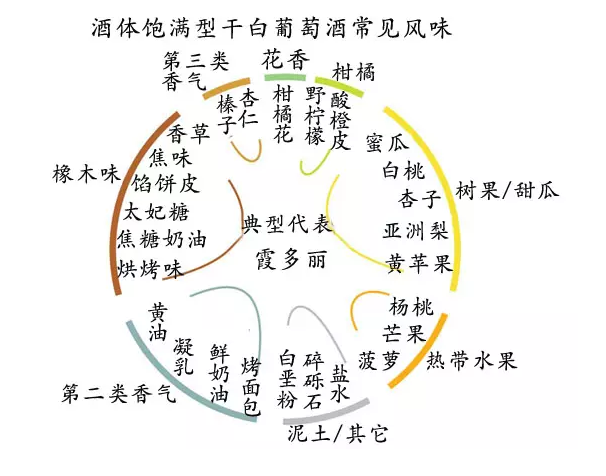 搜狗截图15年10月09日1021_5.png 搜狗截图15年10月09日1021_5.png