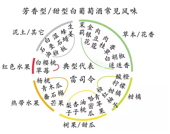 搜狗截图15年10月09日1021_6.png 搜狗截图15年10月09日1021_6.png